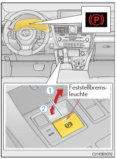 Feststellbremse