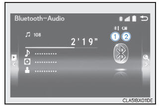 Wiedergabe von Bluetooth-Audio