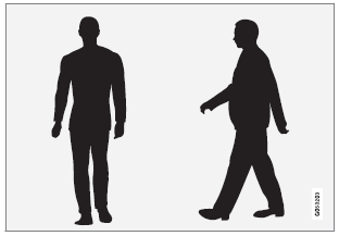 Beispiele für Fußgänger, die laut System deutliche Körperkonturen haben