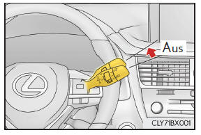 Reinigung und Schutz des Fahrzeugs von außen