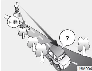 Wie eine Auto-Audioanlage funktioniert