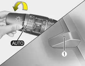 Adaptivscheinwerfer