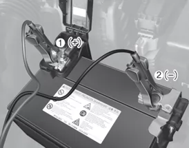 Verwendung des Tire Mobility Kit