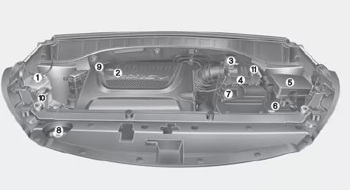 Dieselmotor 2.0/2.2L