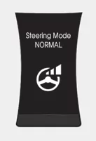 Normalmodus