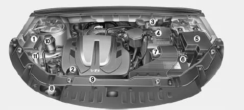Motorraum 