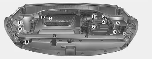 Motorraum 