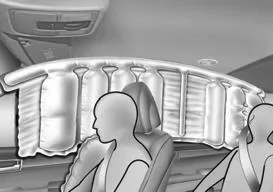Vordere Airbags