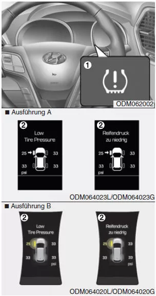 Ausführung B