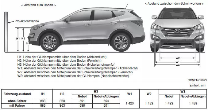 Ausrichtungspunkt