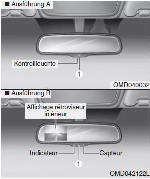 Elektrochromatischer Innenspiegel (ausstattungsabhängig)