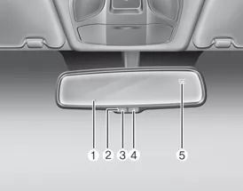Electric chromic mirror (ECM) with compass