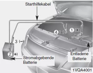 Starthilfe