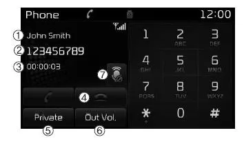 Phone