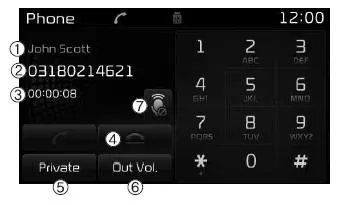 Phone