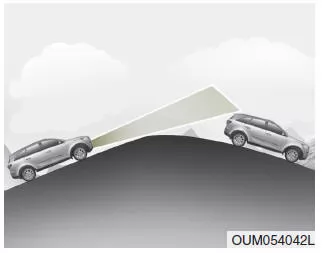 Fahrzeugerkennung