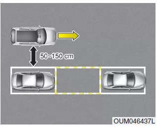 Suche parklücke