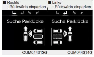 Parklücken
