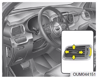 Modus MAX A/C