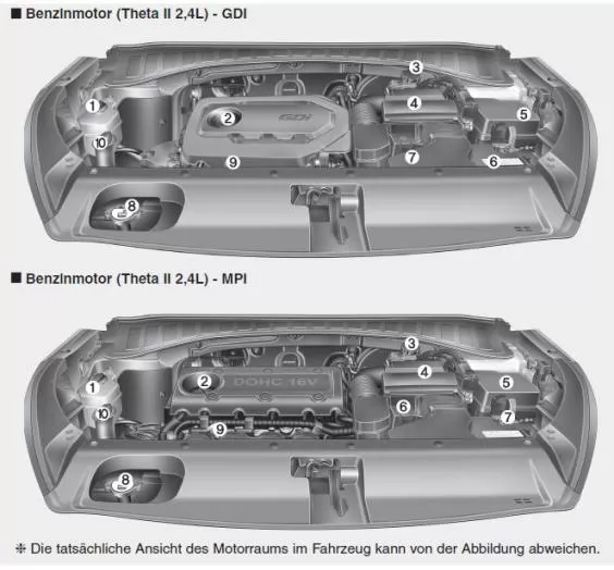 Motorraum