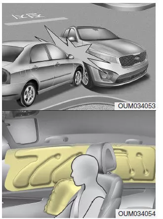 Airbags