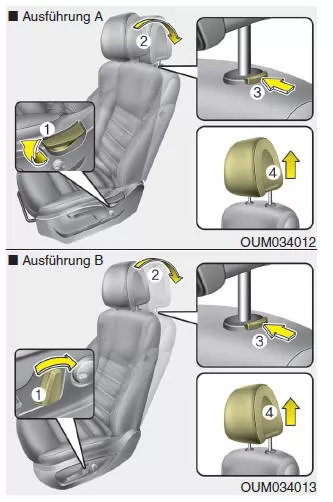 Ausführung B