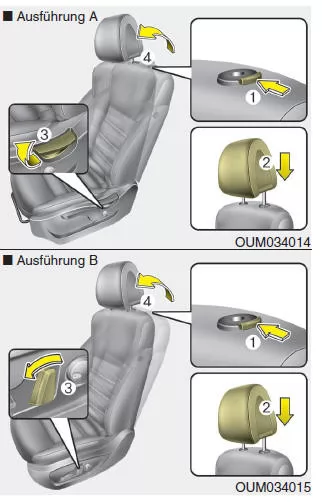 Aus- und Einbau