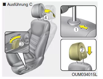 Aus- und Einbau