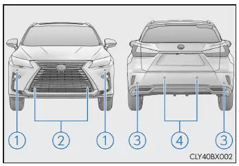 Lexus-Einparkhilfe