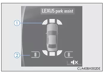 Lexus-Einparkhilfe
