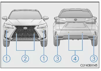 Lexus-Einparkhilfe