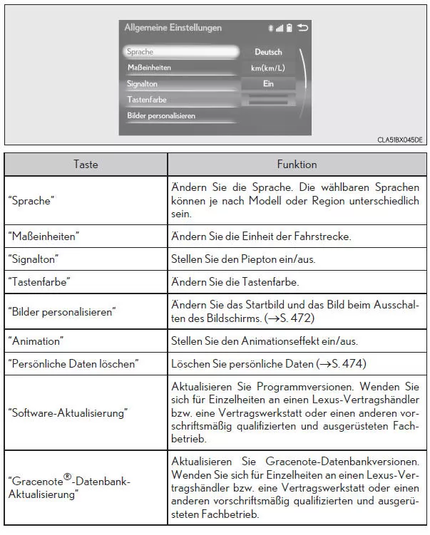 Allgemeine Einstellungen