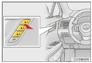 Fahrpositionsspeicher