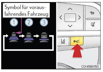 Dynamische Radar-Geschwindigkeitsregelung mit maximalem Drehzahlbereich 