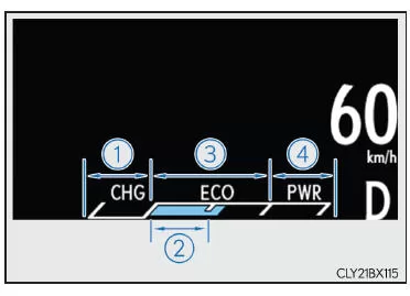 Head-up-Display