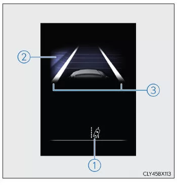 LKA (Fahrspur-Assistent) 