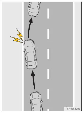 LKA (Fahrspur-Assistent) 