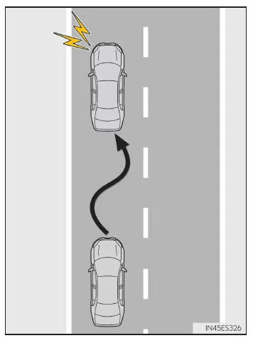LKA (Fahrspur-Assistent) 