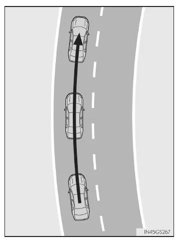 LKA (Fahrspur-Assistent) 