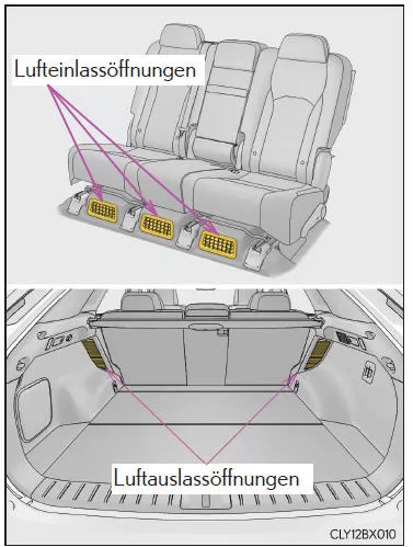 Vorsichtsmaßnahmen für das Hybridsystem