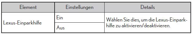 Multi-Informationsanzeige