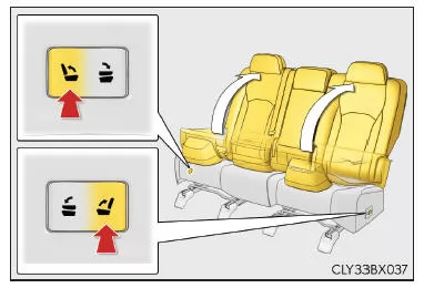 Rücksitze