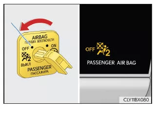 Manuelles Airbag-Ein/Aus-System 