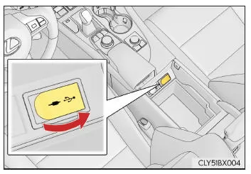 USB/AUX-Anschlüsse
