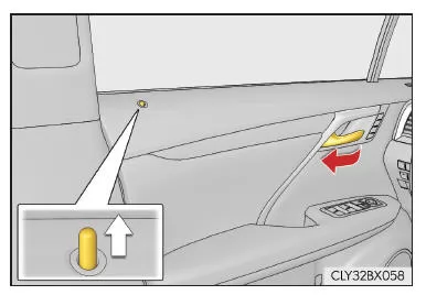 Seitentüren