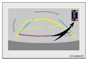 Monitor der Lexus-Einparkhilfe