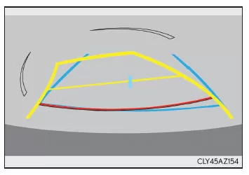 Monitor der Lexus-Einparkhilfe