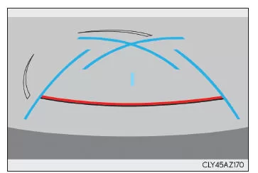Monitor der Lexus-Einparkhilfe