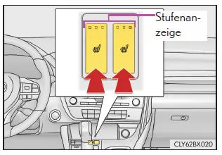 Lenkradheizung/ Sitzheizungen/Sitzlüfter 
