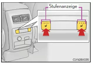 Lenkradheizung/ Sitzheizungen/Sitzlüfter 